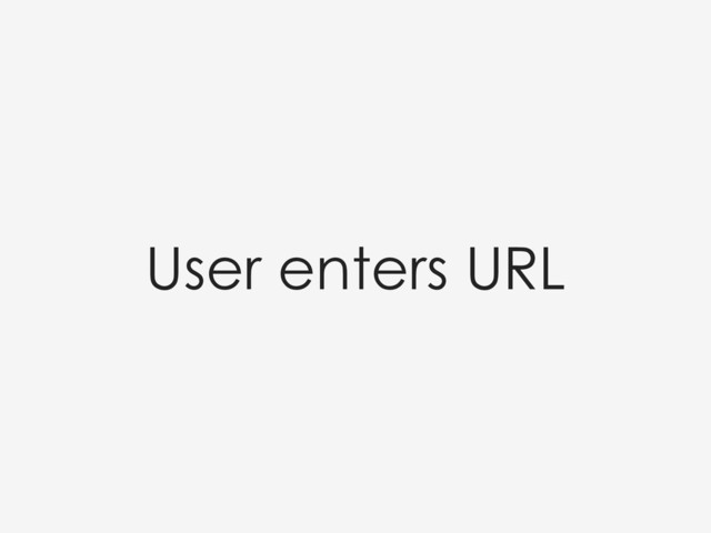 User enters URL
