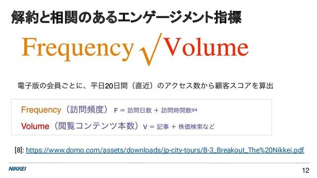 解約と相関のあるエンゲージメント指標
12
[8]: https://www.domo.com/assets/downloads/jp-city-tours/B-3_Breakout_The%20Nikkei.pdf

