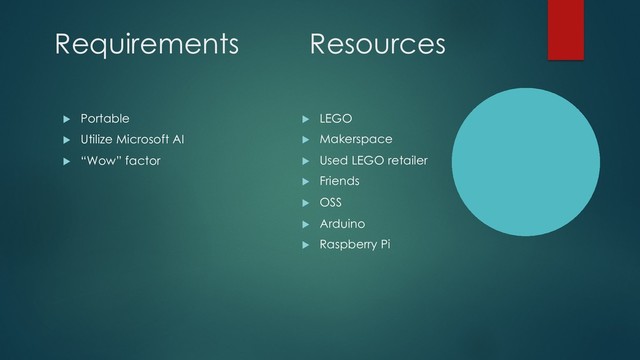 Requirements Resources
u Portable
u Utilize Microsoft AI
u “Wow” factor
u LEGO
u Makerspace
u Used LEGO retailer
u Friends
u OSS
u Arduino
u Raspberry Pi
