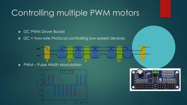 Controlling multiple PWM motors
u I2C PWM Driver Board
u I2C = two-wire Protocol controlling low-speed devices
u PWM – Pulse Width Modulation
