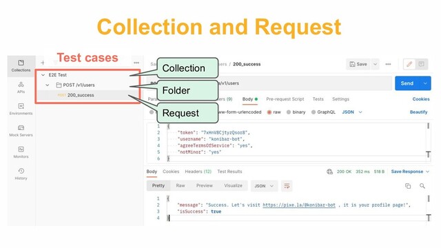 Collection and Request
Test cases
Collection
Folder
Request
