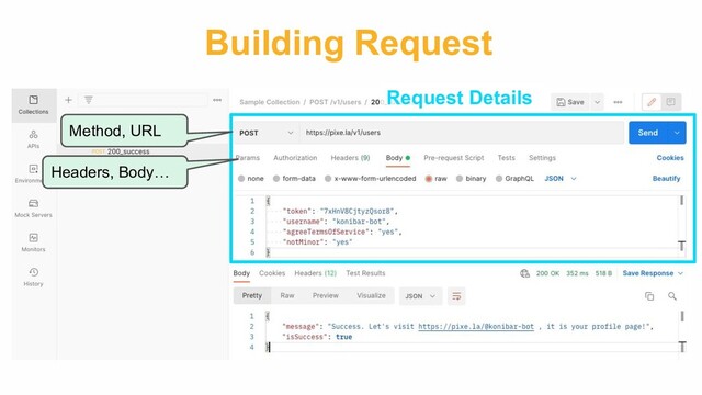 Building Request
Request Details
Method, URL
Headers, Body…
