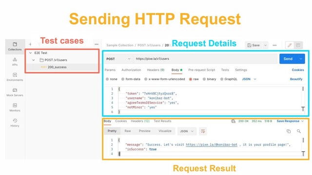 Sending HTTP Request
Test cases Request Details
Request Result
