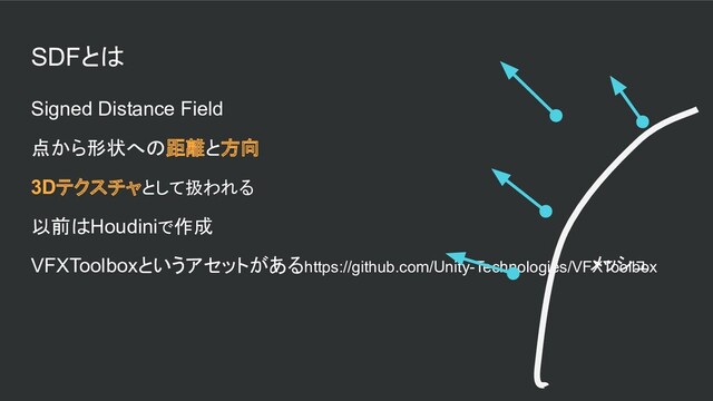 SDFとは
Signed Distance Field
点から形状への距離と方向
3Dテクスチャとして扱われる
以前はHoudiniで作成
VFXToolboxというアセットがあるhttps://github.com/Unity-Technologies/VFXToolbox
メッシュ
