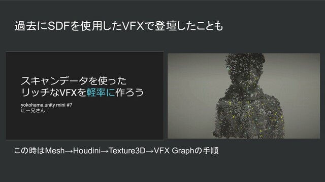 過去にSDFを使用したVFXで登壇したことも
この時はMesh→Houdini→Texture3D→VFX Graphの手順
