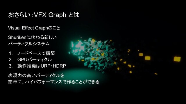 おさらい：VFX Graph とは
Visual Effect Graphのこと
Shurikenに代わる新しい
パーティクルシステム
1. ノードベースで構築
2. GPUパーティクル
3. 動作推奨はURP・HDRP
表現力の高いパーティクルを
簡単に、ハイパフォーマンスで作ることができる
