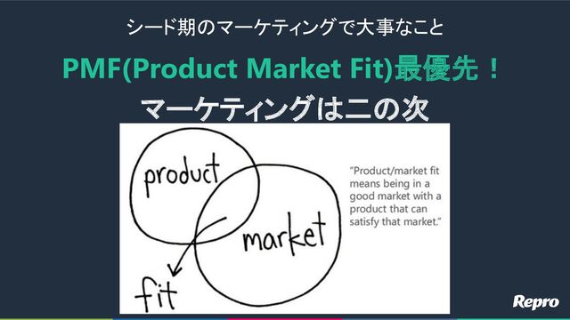 シード期のマーケティングで大事なこと
PMF(Product Market Fit)最優先！
マーケティングは二の次

