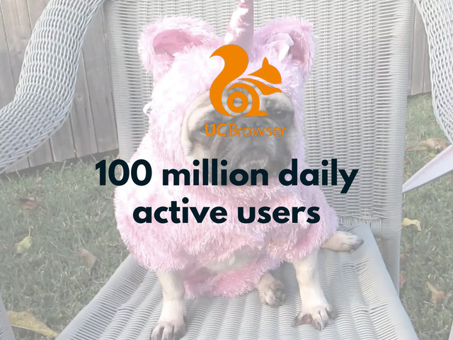100 million daily
active users
