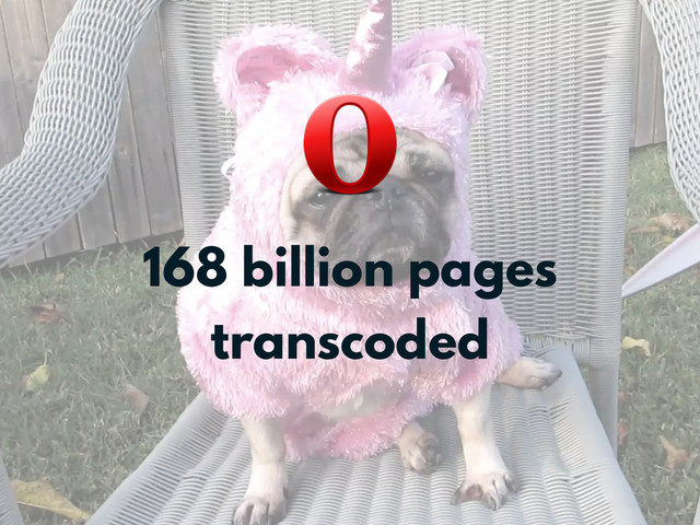 168 billion pages
transcoded
