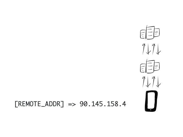 [REMOTE_ADDR] => 90.145.158.4
