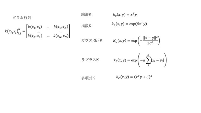 線形K
 1
 ⅈ,

=
 1
, 1
…  1
, 
… …
 
, 1
…  
, 
0
,  = 

,  = exp 

,  = exp −
 −  2
22

,  = exp − ෍



− 

,  =  +  
グラム行列
指数K
ガウスRBFK
ラプラスK
多項式K
