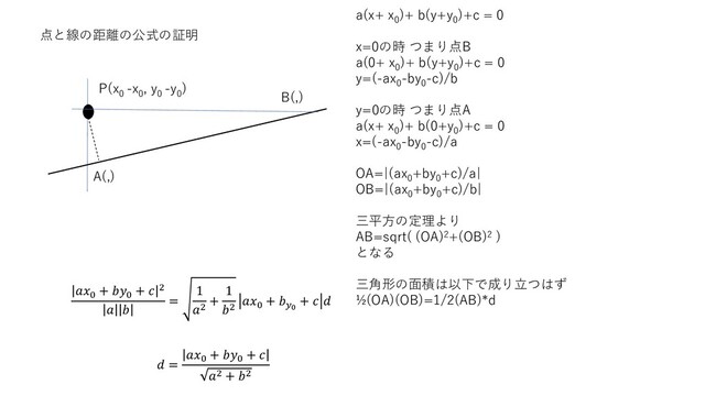 点と線の距離の公式の証明
P(x
0
-x
0
, y
0
-y
0
)
a(x+ x
0
)+ b(y+y
0
)+c = 0
x=0の時 つまり点B
a(0+ x
0
)+ b(y+y
0
)+c = 0
y=(-ax
0
-by
0
-c)/b
y=0の時 つまり点A
a(x+ x
0
)+ b(0+y
0
)+c = 0
x=(-ax
0
-by
0
-c)/a
OA=|(ax
0
+by
0
+c)/a|
OB=|(ax
0
+by
0
+c)/b|
三平方の定理より
AB=sqrt( (OA)2+(OB)2 )
となる
三角形の面積は以下で成り立つはず
½(OA)(OB)=1/2(AB)*d
A(,)
B(,)
0
+ 0
+  2
 
=
1
2
+
1
2
0
+ 0
+  
 =
0
+ 0
+ 
2 + 2
