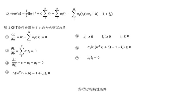 解はKKT条件を満たすものから選ばれる
  =
1
2
 2 +  ෍



− ෍



 − ෍





+  − 1 + 


=  − 
− 
= 0


=  − ෍





= 0


= ෍




= 0


+  − 1 + ξ
i
≥ 0

≥ 0
①
②
③
④
⑤ ξ
≥ 0 μ
≥ 0
α
i
(

+  − 1 + ξ
i
) ≥ 0
⑥
⑦ 

= 0
⑥,⑦が相補性条件
