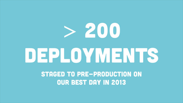 > 200
Deployments
STAGED TO PRE-PRODUCTION ON
OUR BEST DAY IN 2013
