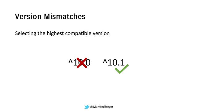 @ManfredSteyer
Selecting the highest compatible version
^10.0 ^10.1
