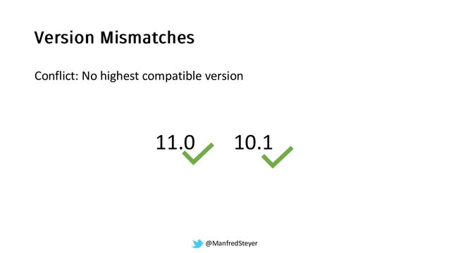 @ManfredSteyer
Conflict: No highest compatible version
11.0 10.1
