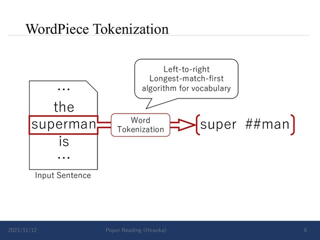 WordPiece Tokenization
2021/11/12 Paper Reading (Hiraoka) 6
…
the
superman
is
…
super ##man
Word
Tokenization
Left-to-right
Longest-match-first
algorithm for vocabulary
Input Sentence
