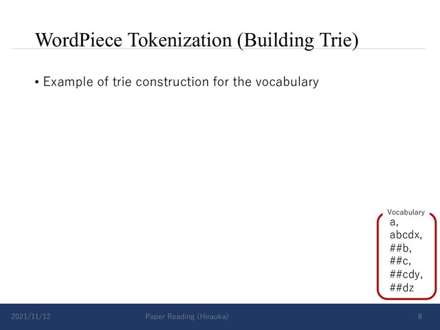 WordPiece Tokenization (Building Trie)
• Example of trie construction for the vocabulary
2021/11/12 Paper Reading (Hiraoka) 8
Vocabulary
a,
abcdx,
##b,
##c,
##cdy,
##dz
