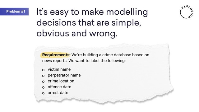 Problem #1
Requirements: We’re building a crime database based on
news reports. We want to label the following:
victim name
perpetrator name
crime location
offence date
arrest date
It’s easy to make modelling
decisions that are simple,
obvious and wrong.
