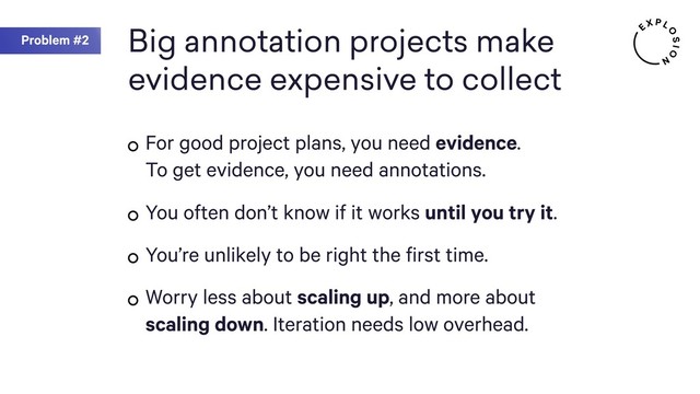 Problem #2 Big annotation projects make
evidence expensive to collect
For good project plans, you need evidence.  
To get evidence, you need annotations.
You often don’t know if it works until you try it.
You’re unlikely to be right the first time.
Worry less about scaling up, and more about
scaling down. Iteration needs low overhead.
