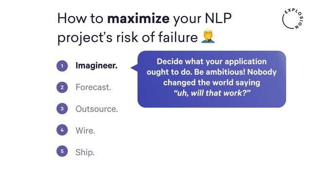 How to maximize your NLP
project’s risk of failure 
Imagineer.
Forecast.
Outsource.
Wire.
Ship.
1
2
3
4
5
Decide what your application
ought to do. Be ambitious! Nobody
changed the world saying
“uh, will that work?”
