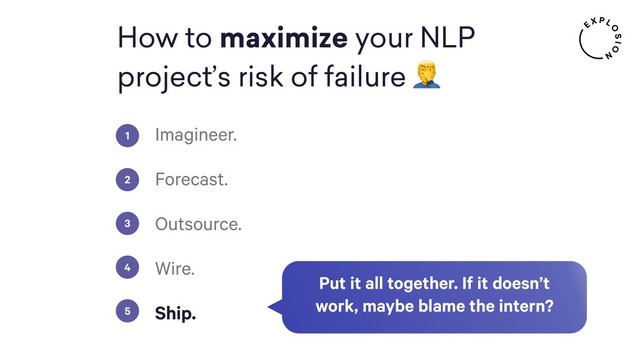 How to maximize your NLP
project’s risk of failure 
Imagineer.
Forecast.
Outsource.
Wire.
Ship.
1
2
3
4
5
Put it all together. If it doesn’t
work, maybe blame the intern?
