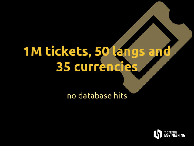 1M tickets, 50 langs and
35 currencies
no database hits
