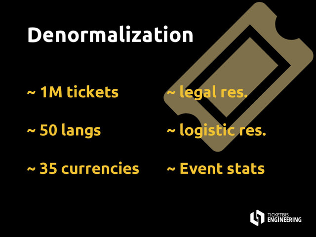 ~ 1M tickets
~ 50 langs
~ 35 currencies
Denormalization
~ legal res.
~ logistic res.
~ Event stats
