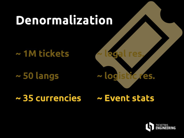 ~ 1M tickets
~ 50 langs
~ 35 currencies
Denormalization
~ legal res.
~ logistic res.
~ Event stats
