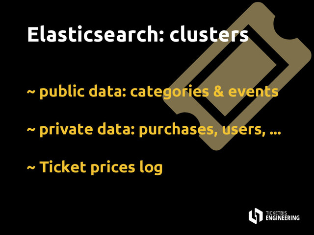 ~ public data: categories & events
~ private data: purchases, users, ...
~ Ticket prices log
Elasticsearch: clusters
