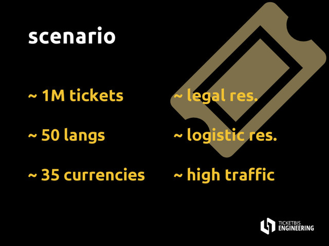 ~ 1M tickets
~ 50 langs
~ 35 currencies
scenario
~ legal res.
~ logistic res.
~ high traffic
