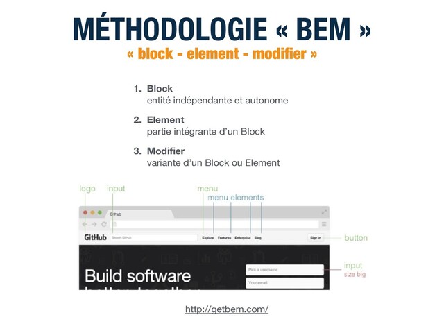 MÉTHODOLOGIE « BEM »
« block - element - modiﬁer »
1. Block 
entité indépendante et autonome
2. Element 
partie intégrante d’un Block
3. Modiﬁer 
variante d’un Block ou Element
http://getbem.com/
