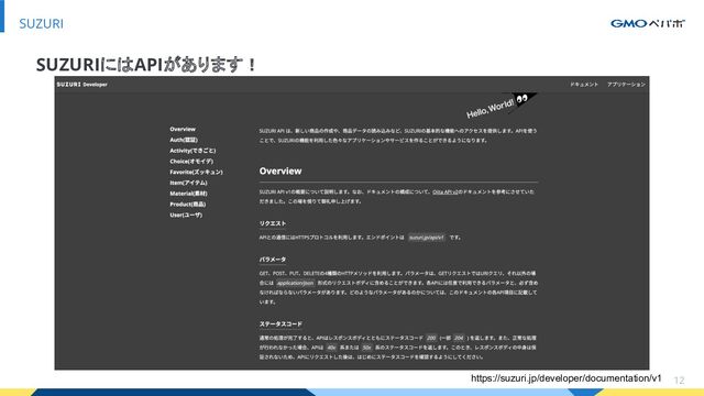 12
SUZURI
SUZURIにはAPIがあります！
https://suzuri.jp/developer/documentation/v1
