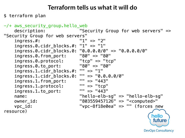 $ terraform plan
!
-/+ aws_security_group.hello_web
description: "Security Group for web servers" =>
"Security Group for web servers"
ingress.#: "1" => "2"
ingress.0.cidr_blocks.#: "1" => "1"
ingress.0.cidr_blocks.0: "0.0.0.0/0" => "0.0.0.0/0"
ingress.0.from_port: "80" => "80"
ingress.0.protocol: "tcp" => "tcp"
ingress.0.to_port: "80" => "80"
ingress.1.cidr_blocks.#: "" => "1"
ingress.1.cidr_blocks.0: "" => "0.0.0.0/0"
ingress.1.from_port: "" => "443"
ingress.1.protocol: "" => "tcp"
ingress.1.to_port: "" => "443"
name: "hello-elb-sg" => "hello-elb-sg"
owner_id: "803559457126" => ""
vpc_id: "vpc-8f18e0ea" => "" (forces new
resource)
!
!
!
DevOps Consultancy
Terraform tells us what it will do
