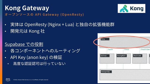 © 2022, Amazon Web Services, Inc. or its affiliates. All rights reserved.
Kong Gateway
• 実体は OpenResty (Nginx + Lua) と独⾃の拡張機能群
• 開発元は Kong 社
Supabase での役割
• 各コンポーネントへのルーティング
• API Key (anon key) の検証
• ⾼度な認証認可は⾏っていない
オ ー プ ン ソ ー ス の A P I G a t e w a y ( O p e n R e s t y )
