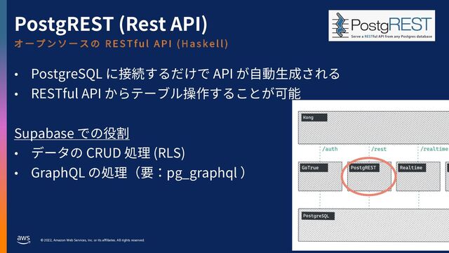 © 2022, Amazon Web Services, Inc. or its affiliates. All rights reserved.
PostgREST (Rest API)
• PostgreSQL に接続するだけで API が⾃動⽣成される
• RESTful API からテーブル操作することが可能
Supabase での役割
• データの CRUD 処理 (RLS)
• GraphQL の処理（要：pg_graphql ）
オ ー プ ン ソ ー ス の R E S T f u l A P I ( H a s k e l l )
