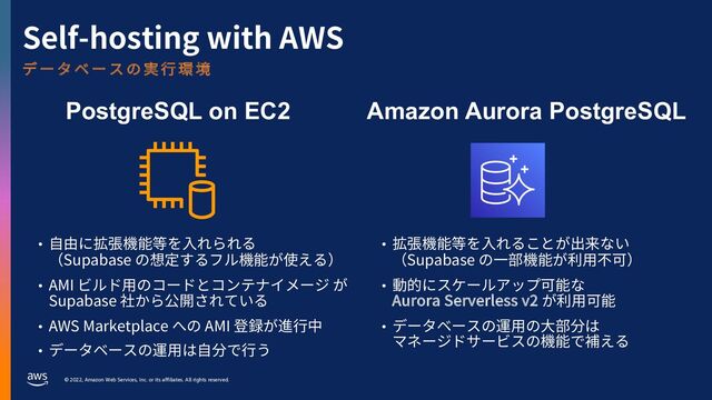 © 2022, Amazon Web Services, Inc. or its affiliates. All rights reserved.
Self-hosting with AWS
デ ー タ ベ ー ス の 実 ⾏ 環 境
• ⾃由に拡張機能等を⼊れられる
（Supabase の想定するフル機能が使える）
• AMI ビルド⽤のコードとコンテナイメージ が
Supabase 社から公開されている
• AWS Marketplace への AMI 登録が進⾏中
• データベースの運⽤は⾃分で⾏う
PostgreSQL on EC2 Amazon Aurora PostgreSQL
• 拡張機能等を⼊れることが出来ない
（Supabase の⼀部機能が利⽤不可）
• 動的にスケールアップ可能な
Aurora Serverless v2 が利⽤可能
• データベースの運⽤の⼤部分は
マネージドサービスの機能で補える
