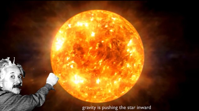 @fedhere
gravity is pushing the star inward

