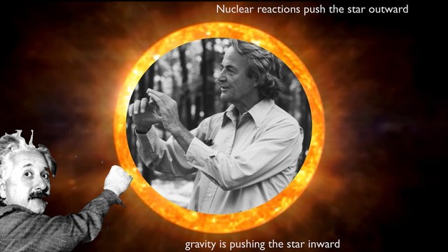 @fedhere
gravity is pushing the star inward
Nuclear reactions push the star outward

