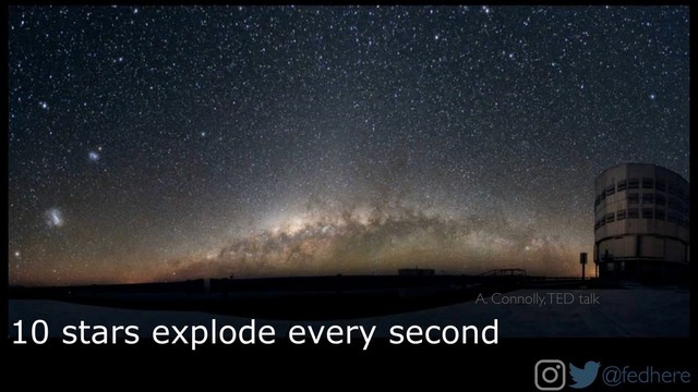 @fedhere
10 stars explode every second
A. Connolly, TED talk
