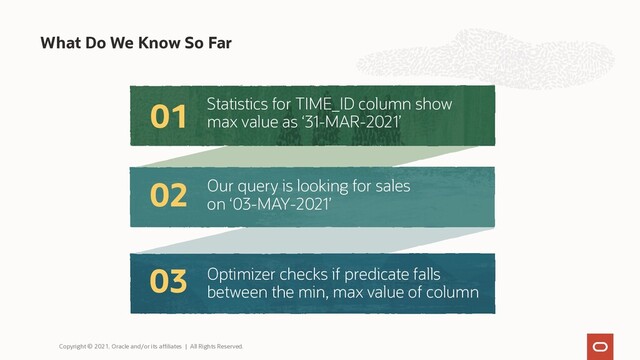 What Do We Know So Far
Copyright © 2021, Oracle and/or its affiliates | All Rights Reserved.
01 Statistics for TIME_ID column show
max value as ‘31-MAR-2021’
02 Our query is looking for sales
on ‘03-MAY-2021’
03 Optimizer checks if predicate falls
between the min, max value of column
