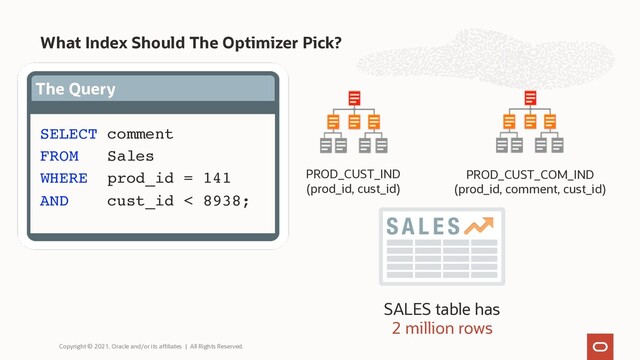 What Index Should The Optimizer Pick?
Copyright © 2021, Oracle and/or its affiliates | All Rights Reserved.
PROD_CUST_IND
(prod_id, cust_id)
The Query
PROD_CUST_COM_IND
(prod_id, comment, cust_id)
SALES table has
2 million rows
SELECT comment
FROM Sales
WHERE prod_id = 141
AND cust_id < 8938;
