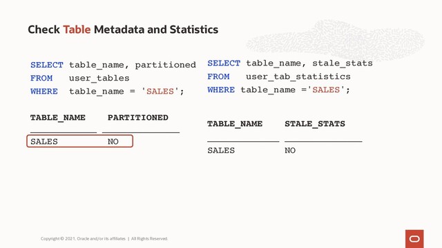 Check Table Metadata and Statistics
Copyright © 2021, Oracle and/or its affiliates | All Rights Reserved.
SELECT table_name, stale_stats
FROM user_tab_statistics
WHERE table_name ='SALES';
TABLE_NAME STALE_STATS
_____________ ______________
SALES NO
SELECT table_name, partitioned
FROM user_tables
WHERE table_name = 'SALES';
TABLE_NAME PARTITIONED
____________ ______________
SALES NO

