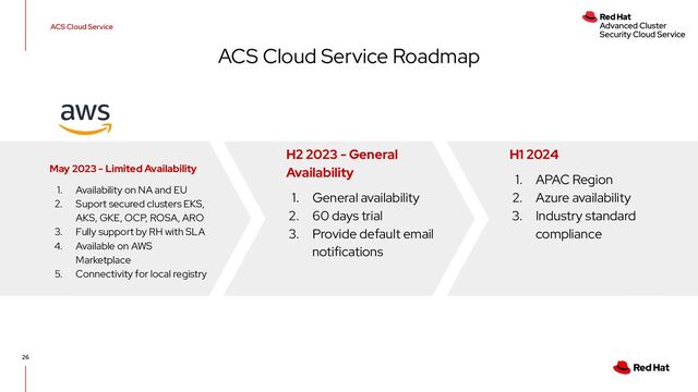 ACS Cloud Service Roadmap
H2 2023 - General
Availability
1. General availability
2. 60 days trial
3. Provide default email
notifications
ACS Cloud Service
26
May 2023 - Limited Availability
1. Availability on NA and EU
2. Suport secured clusters EKS,
AKS, GKE, OCP, ROSA, ARO
3. Fully support by RH with SLA
4. Available on AWS
Marketplace
5. Connectivity for local registry
H1 2024
1. APAC Region
2. Azure availability
3. Industry standard
compliance
