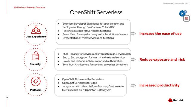 What's Next in OpenShift Q2CY2023
28
Increase the ease of use
Reduce exposure and risk
Increased productivity
● Multi-Tenancy for services and events through ServiceMesh
● End to End encryption for internal and external services
● Broker and Channel authentication and authorization
● Zero Trust Architecture for securing serverless containers
● OpenShift AI powered by Serverless
● OpenShift Serverless for Edge
● Integration with other platform features, Custom Auto
Metrics scaler, Cert Operator, Gateway API
OpenShift Serverless
Security
Platform
User Experience
● Seamless Developer Experience for apps creation and
deployment through DevConsole, CLI and IDE
● Pipeline as a code for Serverless functions
● Event Mesh for easy discovery and subscription of events
● Orchestration of microservices and functions
Workloads and Developer Experience
