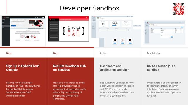 36
Much Later
Invite users to join a
sandbox
Invite others in your organization
to join your sandbox and even
join theirs. Collaborate on new
applications and learn OpenShift
together.
Later
Dashboard and
application launcher
See everything you need to know
about your sandbox in one place
on HCC. Know how much
resource you have used and how
much time you have left.
Next
Red Hat Developer Hub
on Sandbox
Have your own instance of the
Red Hat Developer Hub to
experiment with and share with
others. Try out our library of
plugins and Golden Path
Templates.
Now
Sign Up in Hybrid Cloud
Console
Sign Up for the developer
sandbox on HCC. The new home
for the Red Hat Developer
Sandbox! No more SMS
veriﬁcation either!
Developer Sandbox
