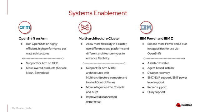 OpenShift on Arm
● Run OpenShift on highly
efficient, high performance per
watt architectures
o-----------------------------o
● Support for Arm on GCP
● More layered products (Service
Mesh, Serverless)
Multi-architecture Cluster
● Allow more flexibility in a cluster,
use different cloud platforms and
different architecture types to
enhance flexibility
o------------------------------o
● Support for Arm & IBM
architectures with
Multi-architecture compute and
Hosted Control Planes
● More integration into Console
and ACM
● Improved disconnected
experience
IBM Power and IBM Z
● Expose more Power and Z built
in capabilities for use via
OpenShift
o-----------------------------o
● Assisted Installer
● Agent based installer
● Disaster recovery
● SMC-D/R support, SMT power
level support
● Kepler support
● Quay support
PM: Duncan Hardie
Systems Enablement
