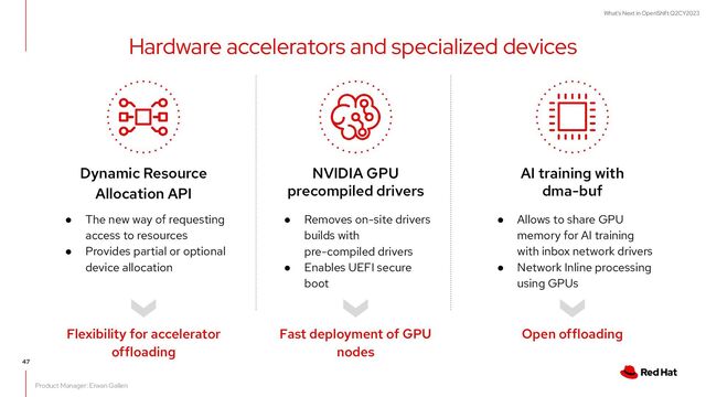 What's Next in OpenShift Q2CY2023
● The new way of requesting
access to resources
● Provides partial or optional
device allocation
47
Hardware accelerators and specialized devices
● Removes on-site drivers
builds with
pre-compiled drivers
● Enables UEFI secure
boot
NVIDIA GPU
precompiled drivers
● Allows to share GPU
memory for AI training
with inbox network drivers
● Network Inline processing
using GPUs
AI training with
dma-buf
Dynamic Resource
Allocation API
Product Manager: Erwan Gallen
Fast deployment of GPU
nodes
Open offloading
Flexibility for accelerator
offloading

