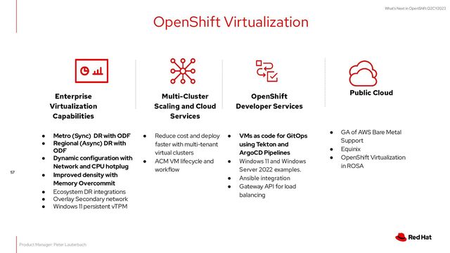 What's Next in OpenShift Q2CY2023
57
OpenShift Virtualization
Enterprise
Virtualization
Capabilities
● Metro (Sync) DR with ODF
● Regional (Async) DR with
ODF
● Dynamic configuration with
Network and CPU hotplug
● Improved density with
Memory Overcommit
● Ecosystem DR integrations
● Overlay Secondary network
● Windows 11 persistent vTPM
OpenShift
Developer Services
● VMs as code for GitOps
using Tekton and
ArgoCD Pipelines
● Windows 11 and Windows
Server 2022 examples.
● Ansible integration
● Gateway API for load
balancing
Multi-Cluster
Scaling and Cloud
Services
● Reduce cost and deploy
faster with multi-tenant
virtual clusters
● ACM VM lifecycle and
workflow
Public Cloud
● GA of AWS Bare Metal
Support
● Equinix
● OpenShift Virtualization
in ROSA
Product Manager: Peter Lauterbach
