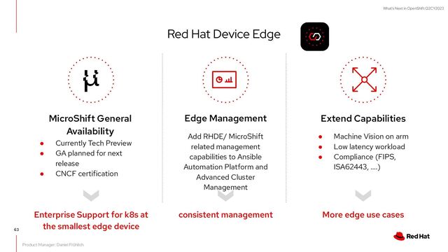 What's Next in OpenShift Q2CY2023
63
Red Hat Device Edge
Add RHDE/ MicroShift
related management
capabilities to Ansible
Automation Platform and
Advanced Cluster
Management
Edge Management
● Machine Vision on arm
● Low latency workload
● Compliance (FIPS,
ISA62443, ….)
Extend Capabilities
MicroShift General
Availability
● Currently Tech Preview
● GA planned for next
release
● CNCF certification
Product Manager: Daniel Fröhlich
consistent management More edge use cases
Enterprise Support for k8s at
the smallest edge device
